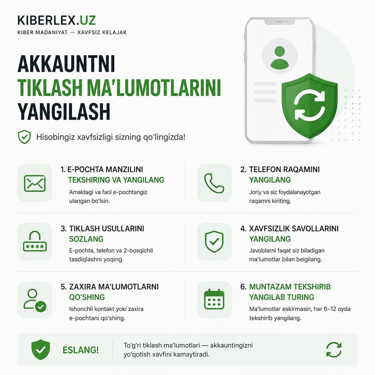 Eski telefon raqami, ishlamay qolgan pochta — akkauntingizni butunlay yo'qotishning eng oson yo'li.