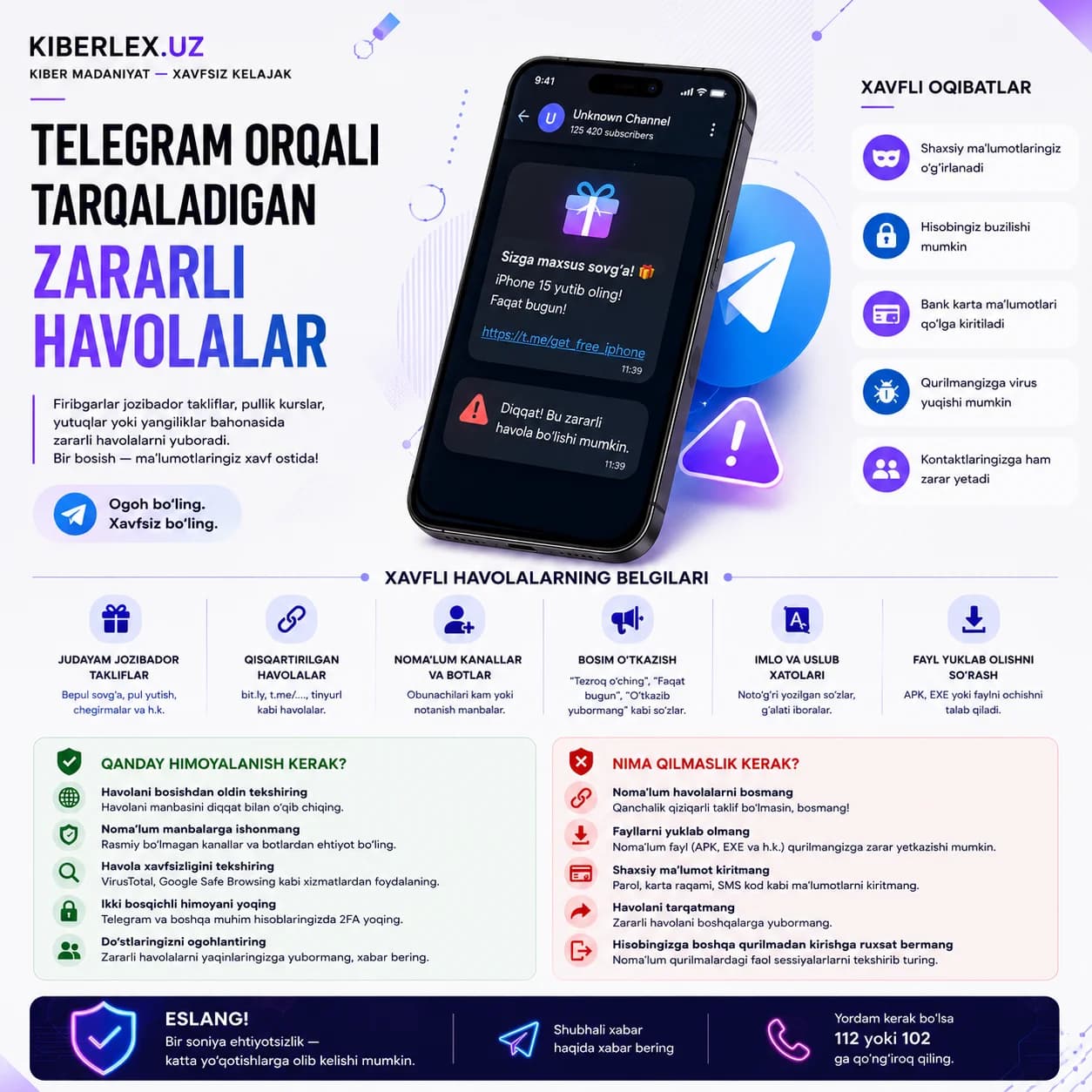 Sovg'a va'da qilingan har bir havola ortida — yashiringan qarmoq bo'lishi mumkin.