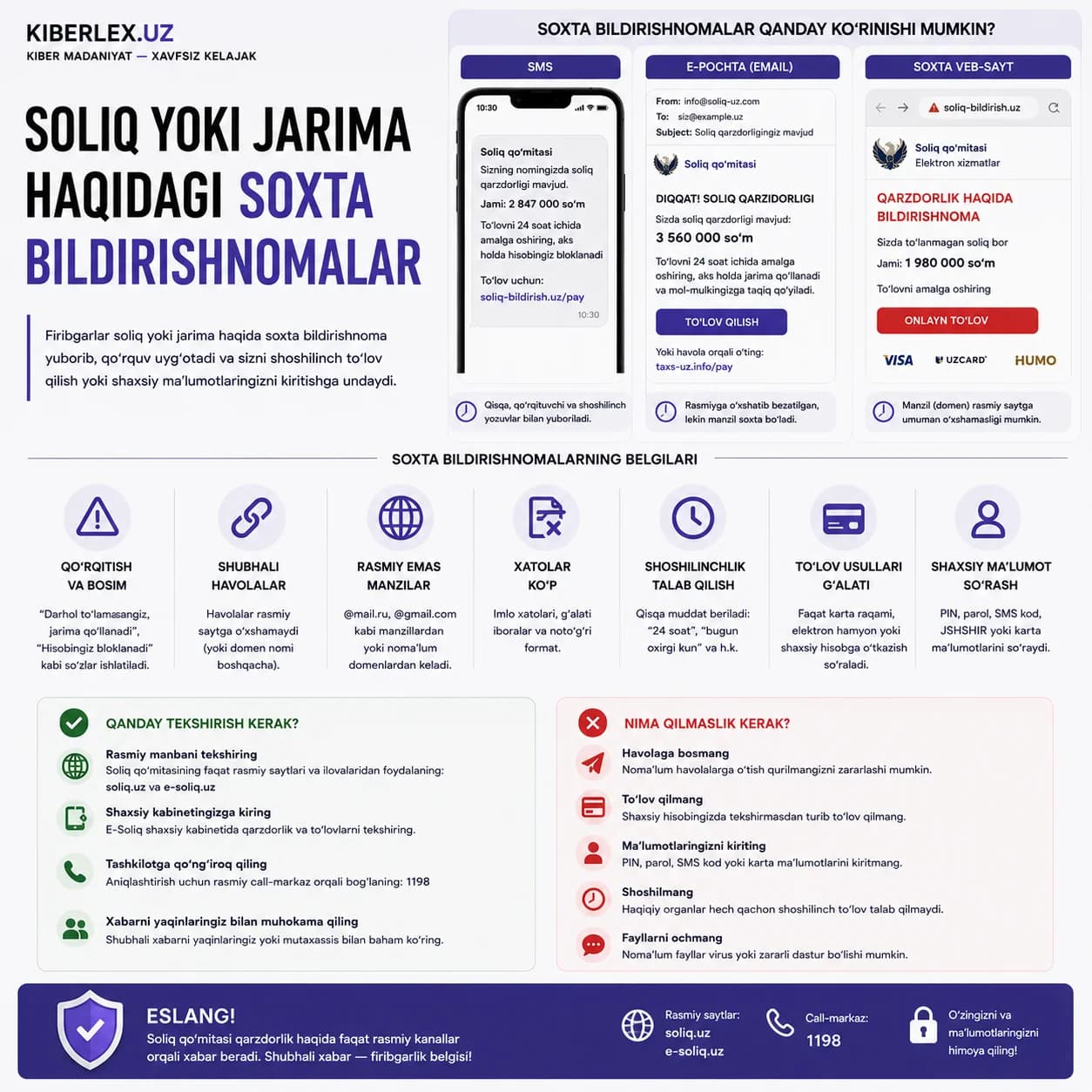 Soliq qo'mitasi SMS orqali jarima to'lashni hech qachon talab qilmaydi.