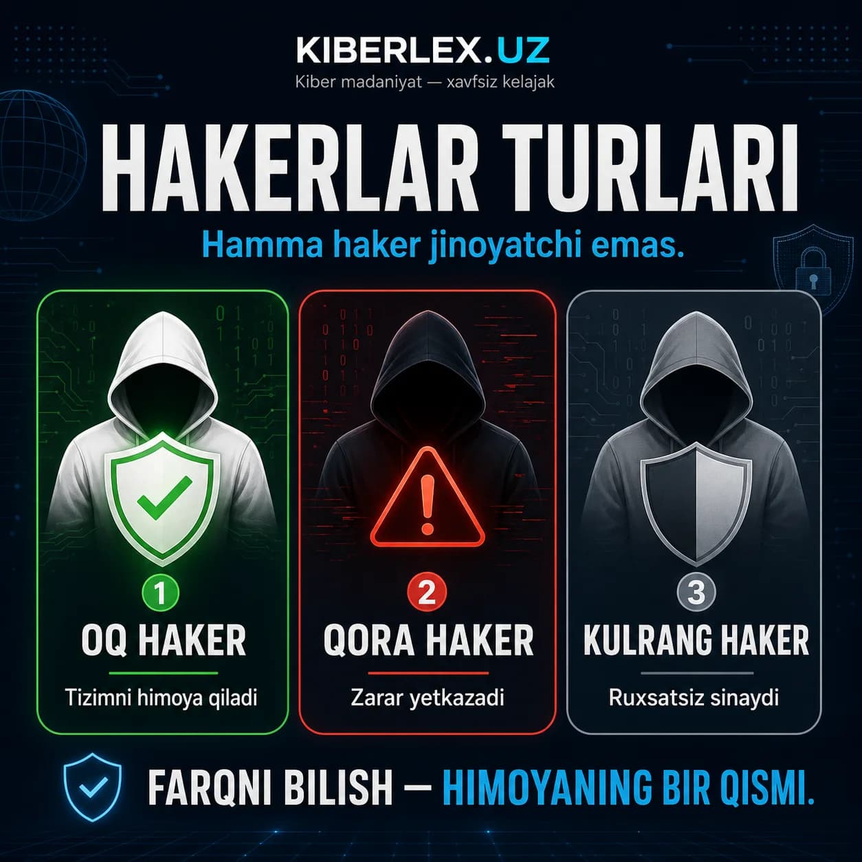 Har bir kapyushonli siluet jinoyatchi degani emas – ba'zilari aynan sizni himoya qilish uchun ishlaydi.