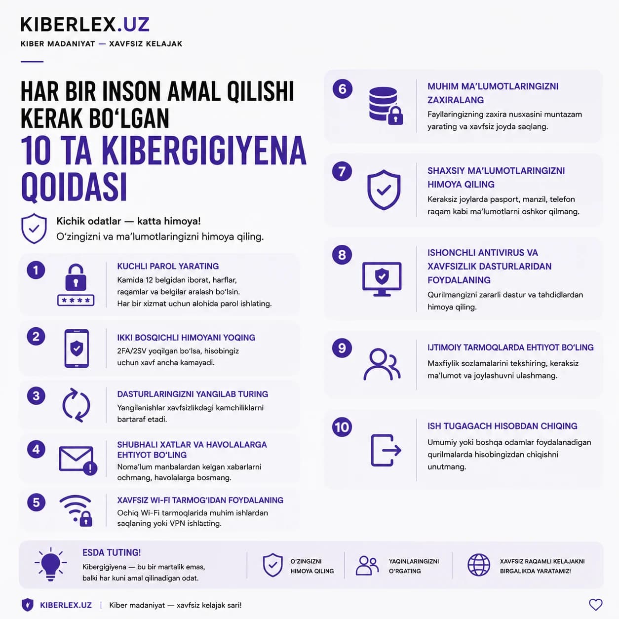 O'n daqiqalik e'tiborsizlik — yillar davomida yig'ilgan ma'lumotingizni yo'qotish uchun yetarli.