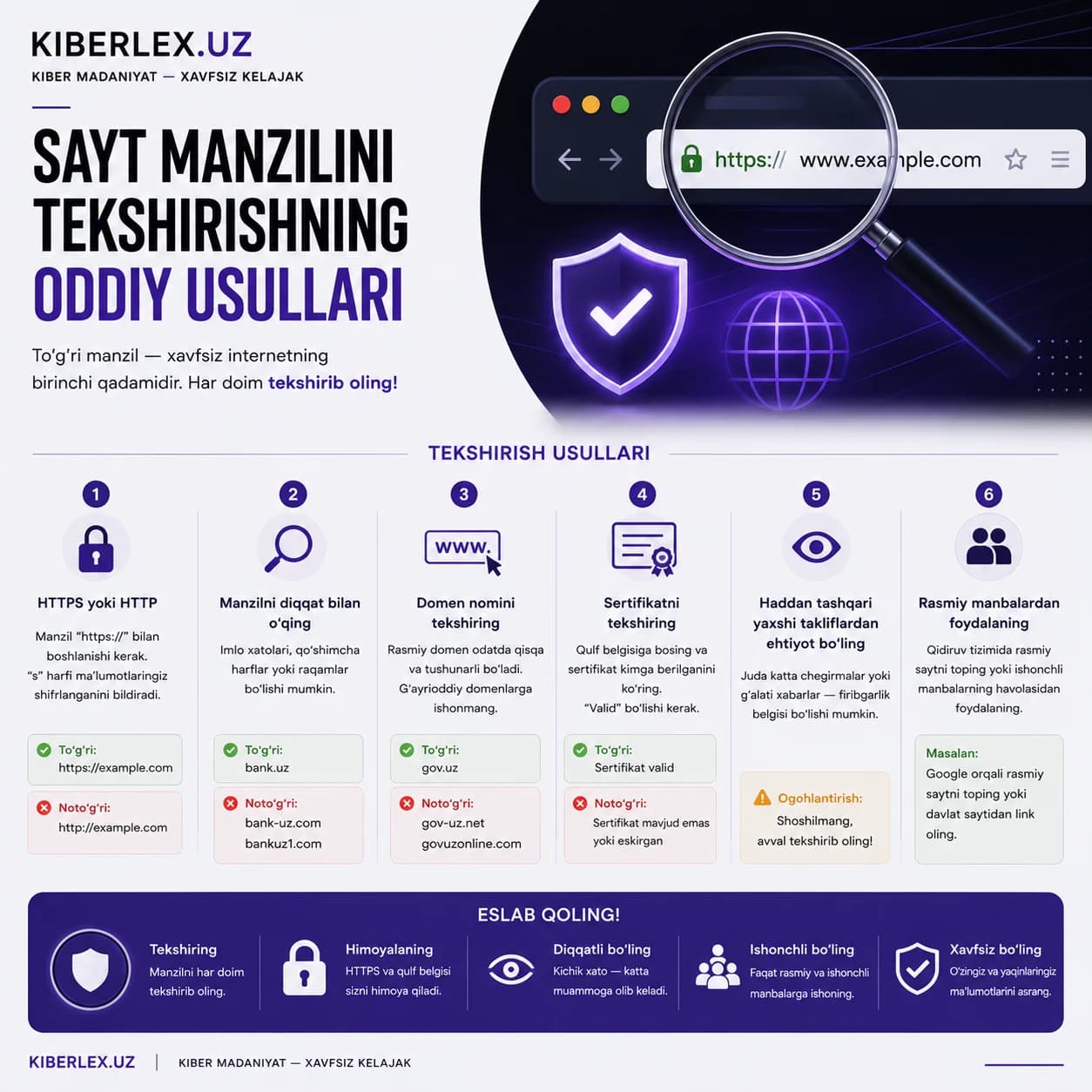 Bitta ortiqcha harf — bank.uz bilan bank-uz.com orasidagi butun farq shu.