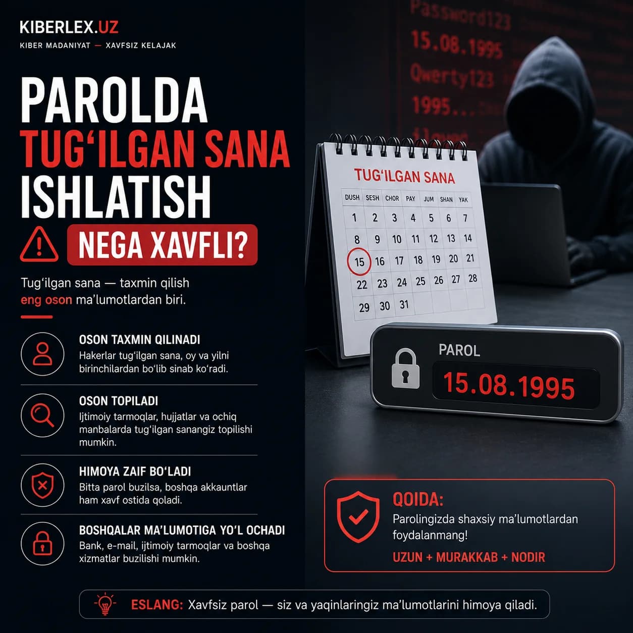 Tug'ilgan kuningiz — tabrik uchun ajoyib sana, ammo parol uchun juda xavfli tanlov.