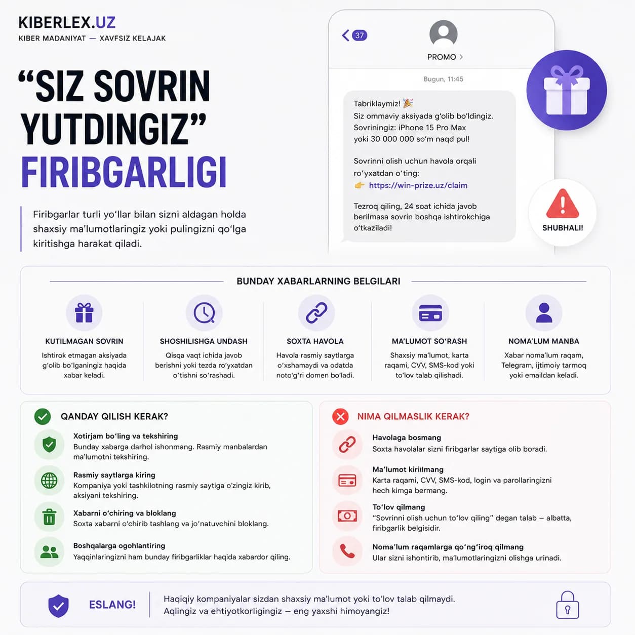 24 soat ichida javob bering, aks holda sovrin boshqasiga o'tkaziladi — bu shoshilinch emas, bosim.