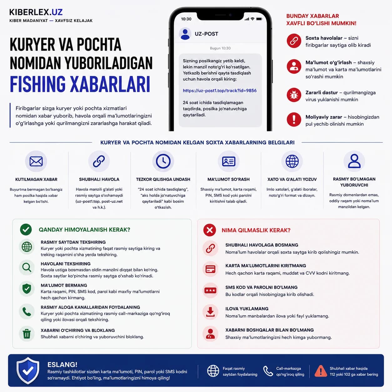 Buyurtma bermagan bo'lsangiz, kuryerdan xabar kelishi mumkin emas — faqat firibgarlardan.