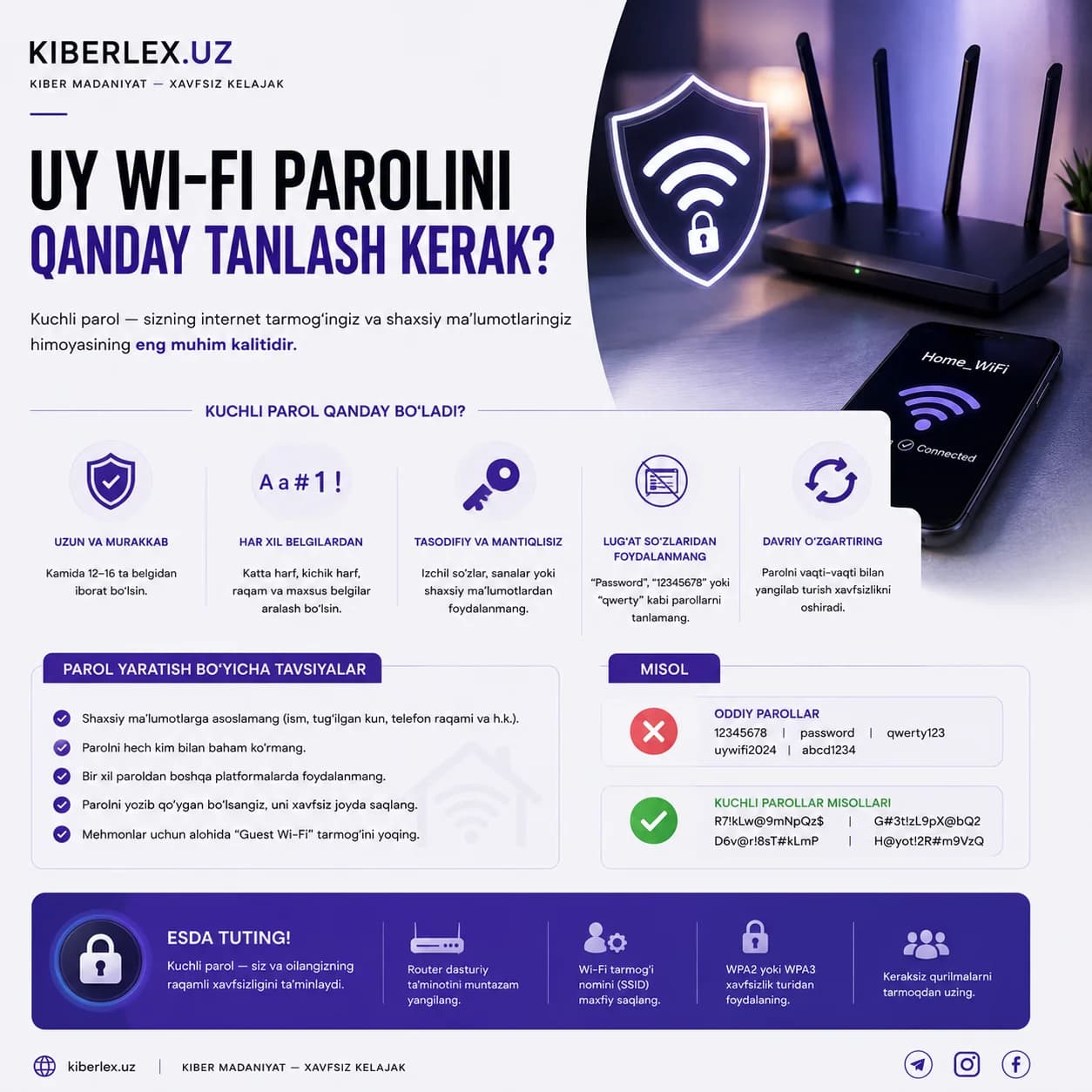 Wi-Fi parolingiz uy manzilingiz yoki tug'ilgan kuningizdan iboratmi? Vaqt uni almashtirishga keldi.
