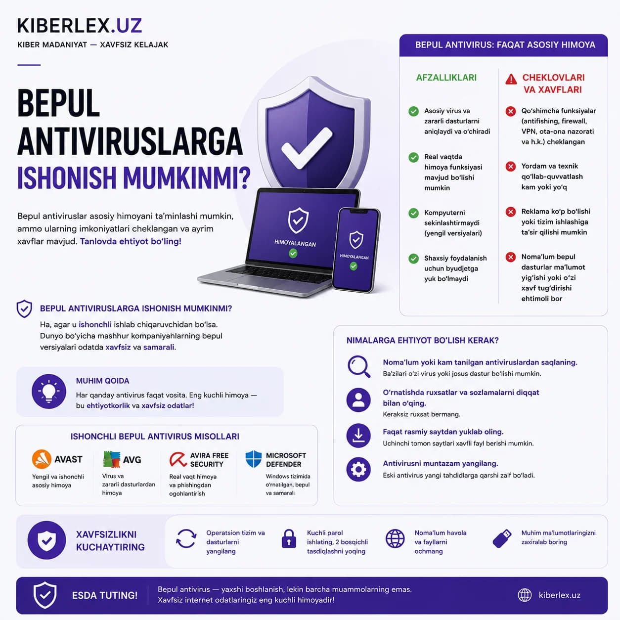 Avast, AVG, Defender — nomi tanish bo'lsa, bepul ham ishonchli bo'lishi mumkin.