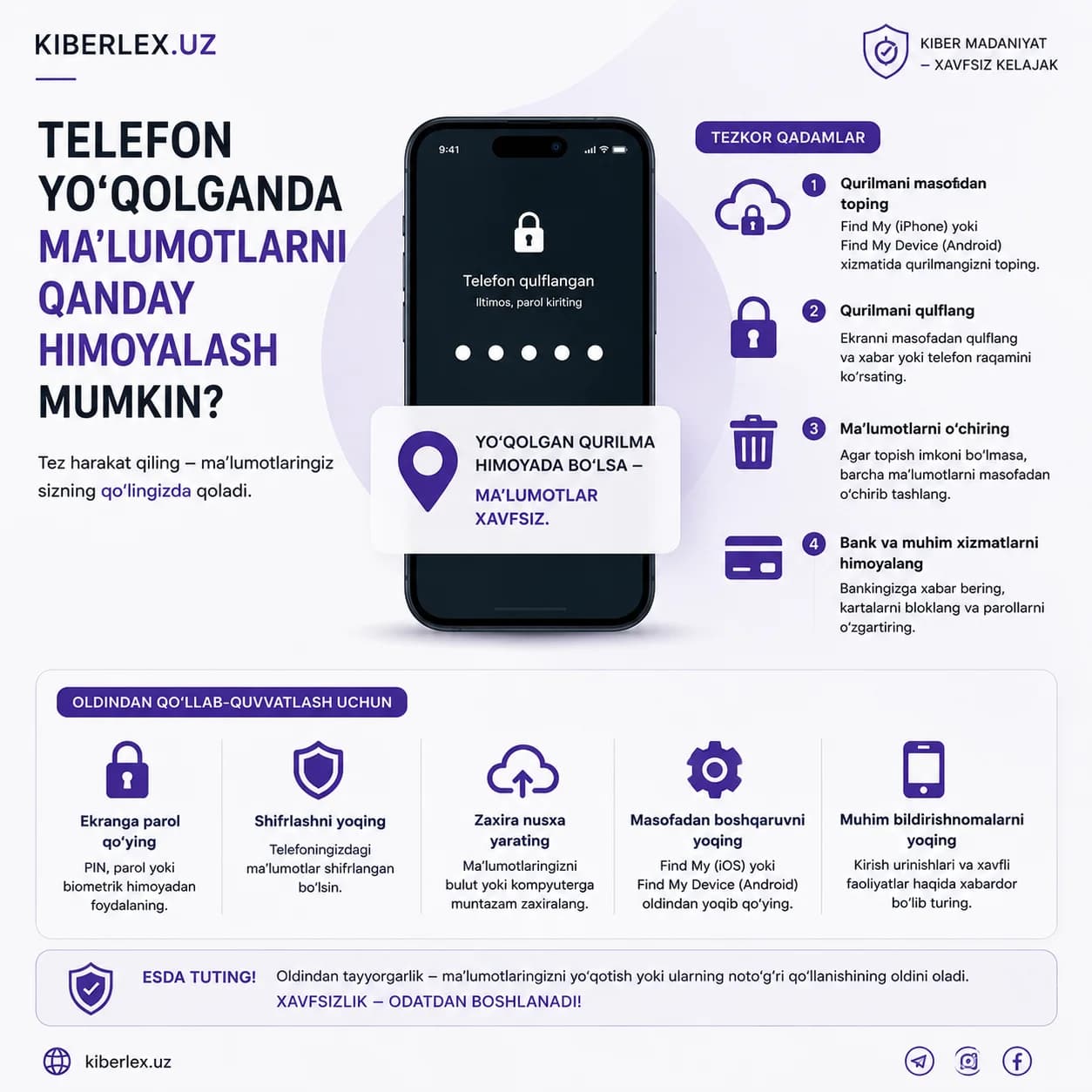 Birinchi besh daqiqa — telefon yo'qolganda eng qimmatli vaqtingiz.