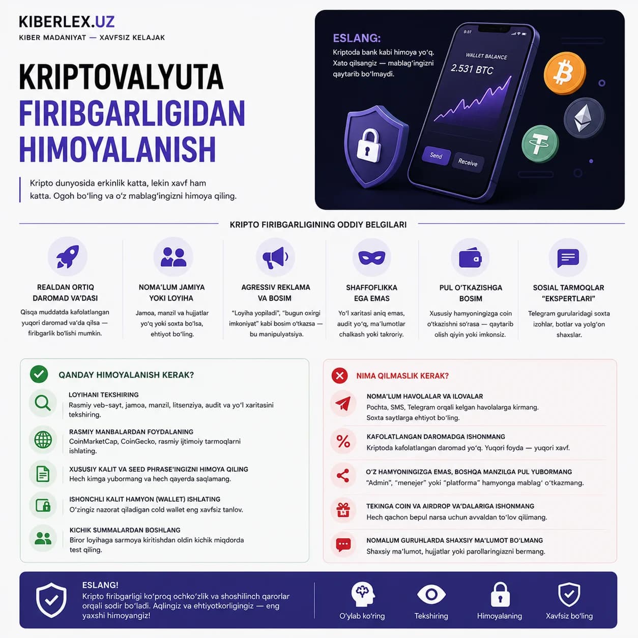 Kriptoda "kafolatlangan foyda" degan tushuncha yo'q — bu so'zni eshitsangiz, xayrlashish vaqti kelganini bilib qo'ying.