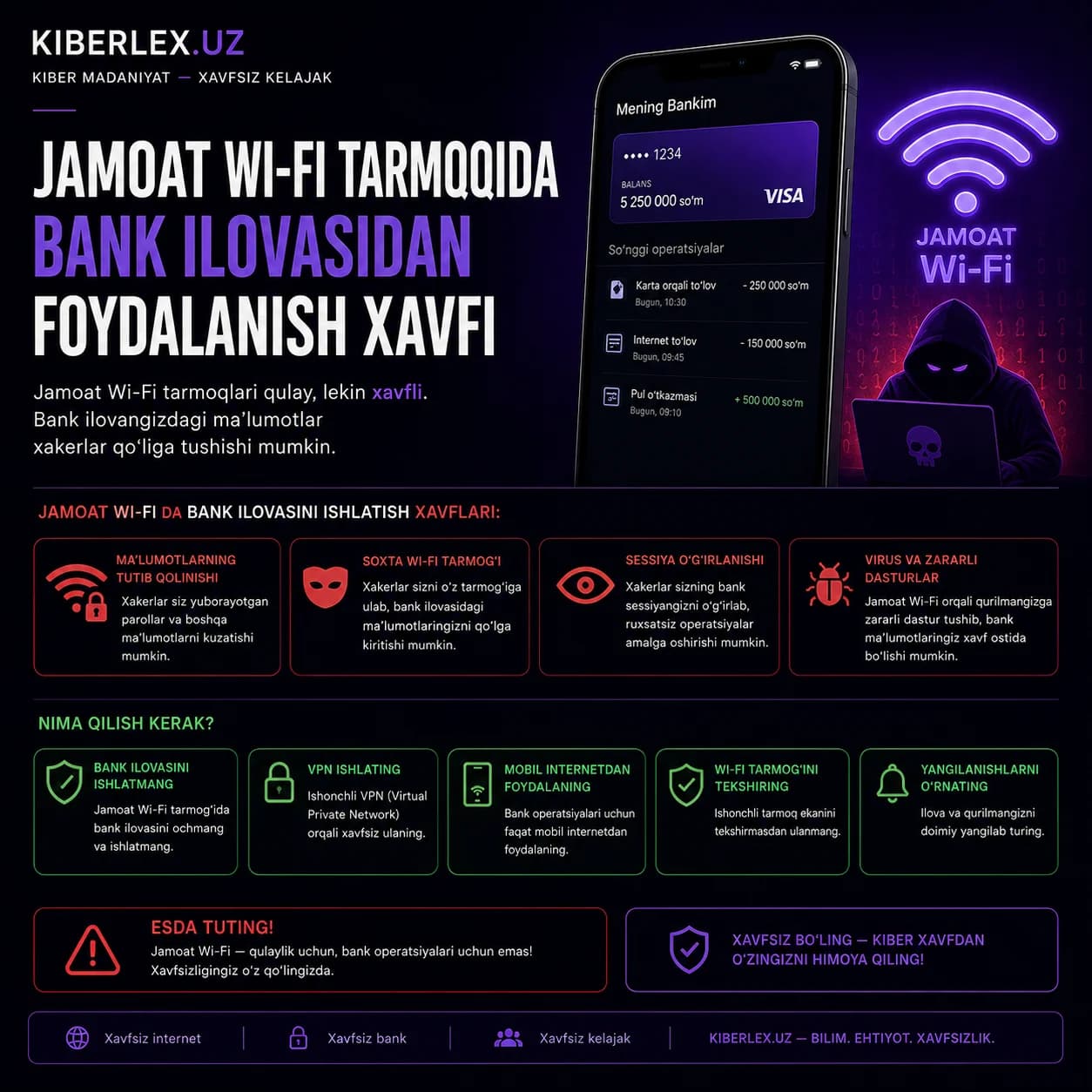Wi-Fi qulay, chunki u bepul; ammo bepul narsaning narxi ko'pincha sizning ma'lumotlaringiz bilan to'lanadi.