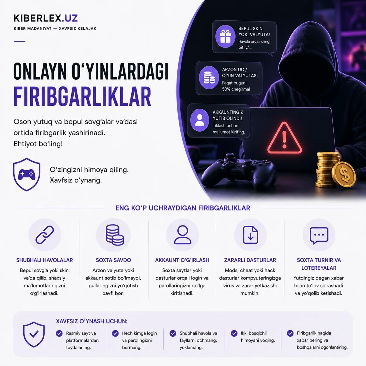 Bepul skin va'da qilingan joyda, ko'pincha akkauntingiz o'g'irlanib ketadi.