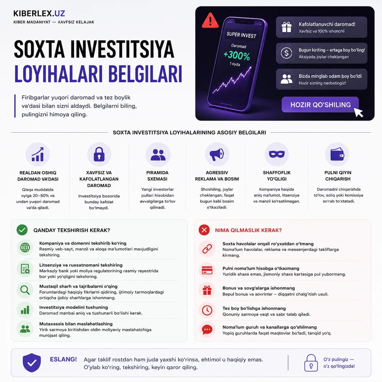 Bir oyda +300% daromad — bu matematika emas, tuzoq.