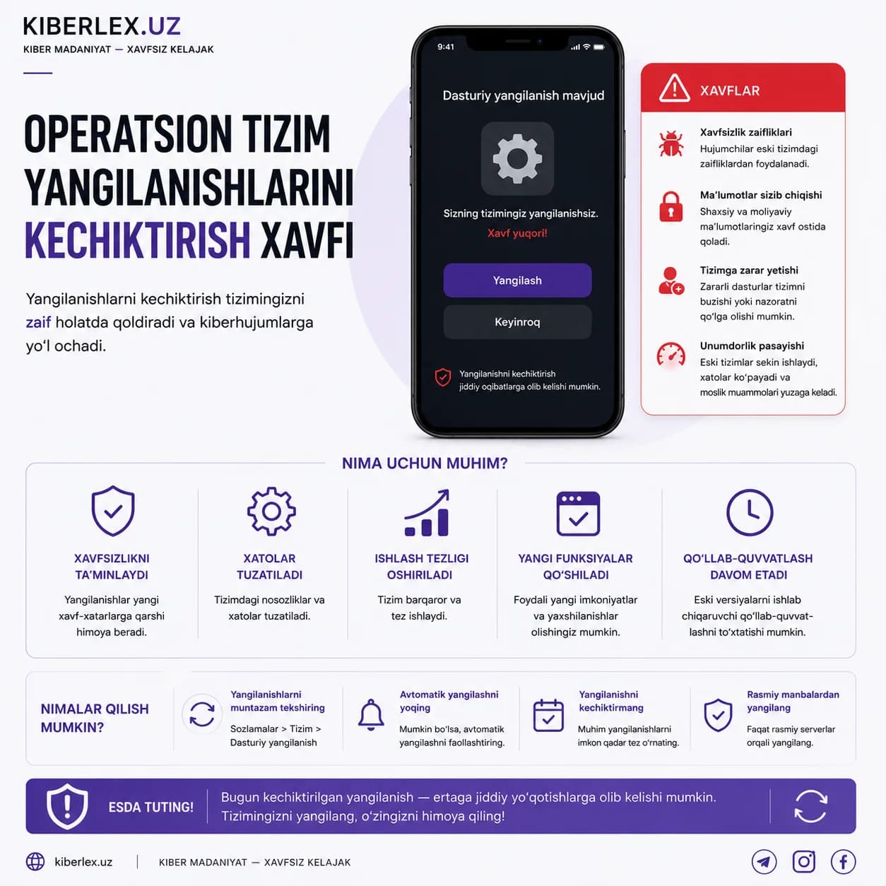 Kechiktirilgan yangilanish — ochiq qoldirilgan eshik.