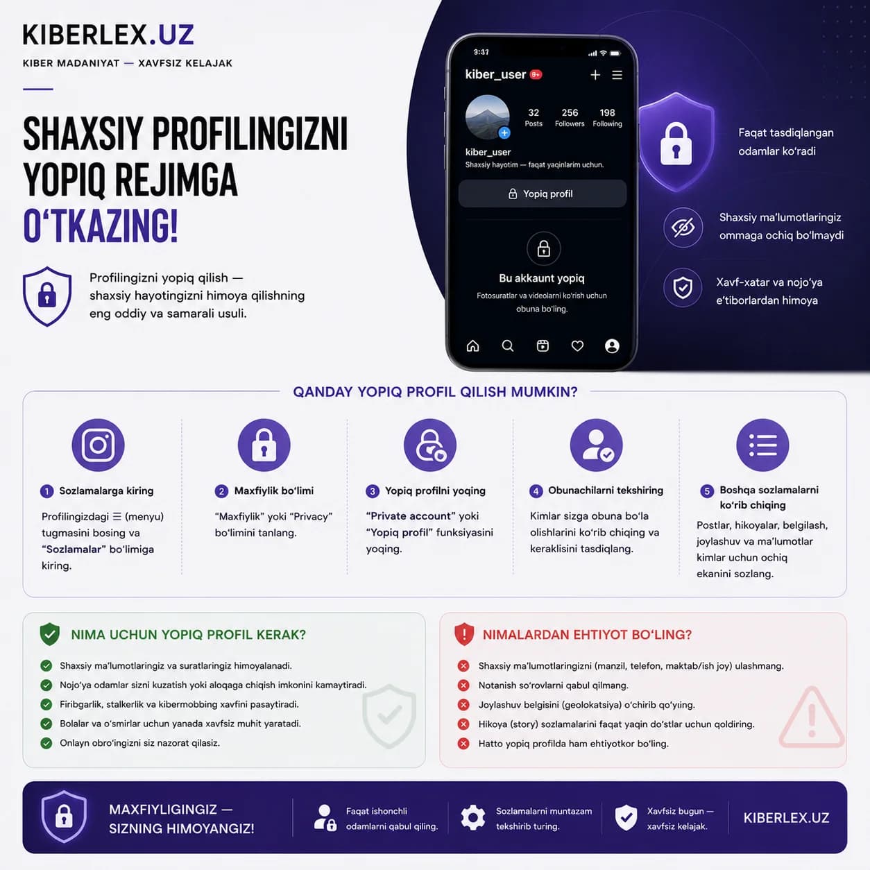 Ochiq profil — kimningdir sizni kuzatishi uchun ochiq taklifnoma bo'lishi mumkin.