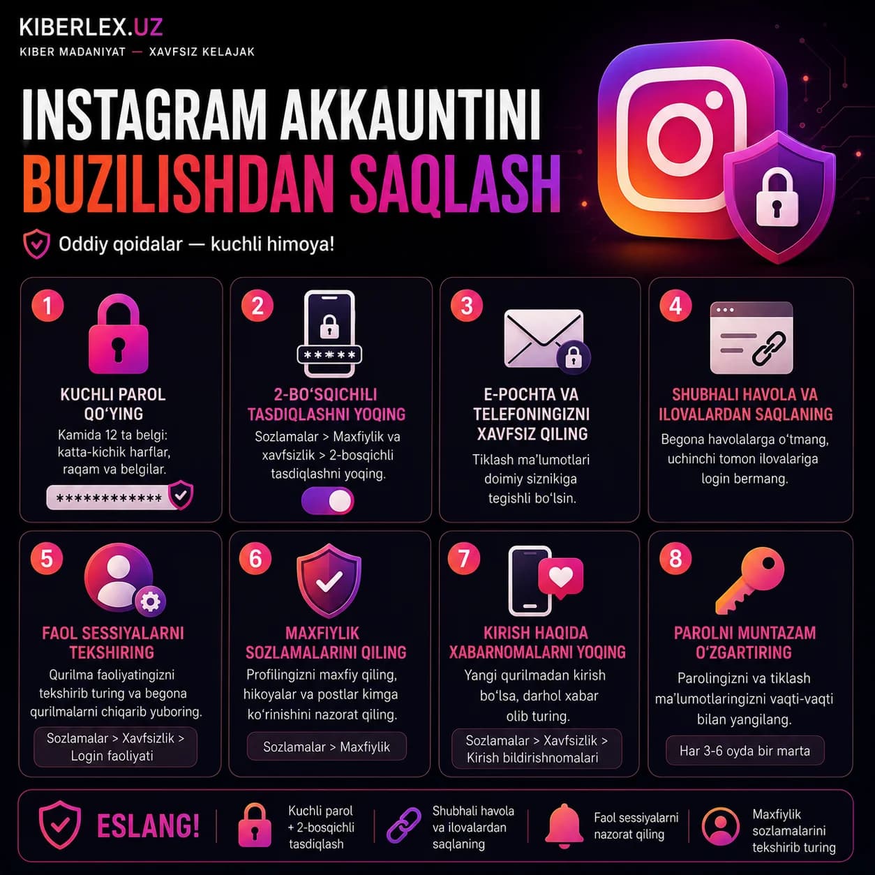 Instagram profilingiz — sizning raqamli uyingiz. Old eshigini qulflamasdan kim chiqib ketishi mumkinligini o'ylab ko'rdi