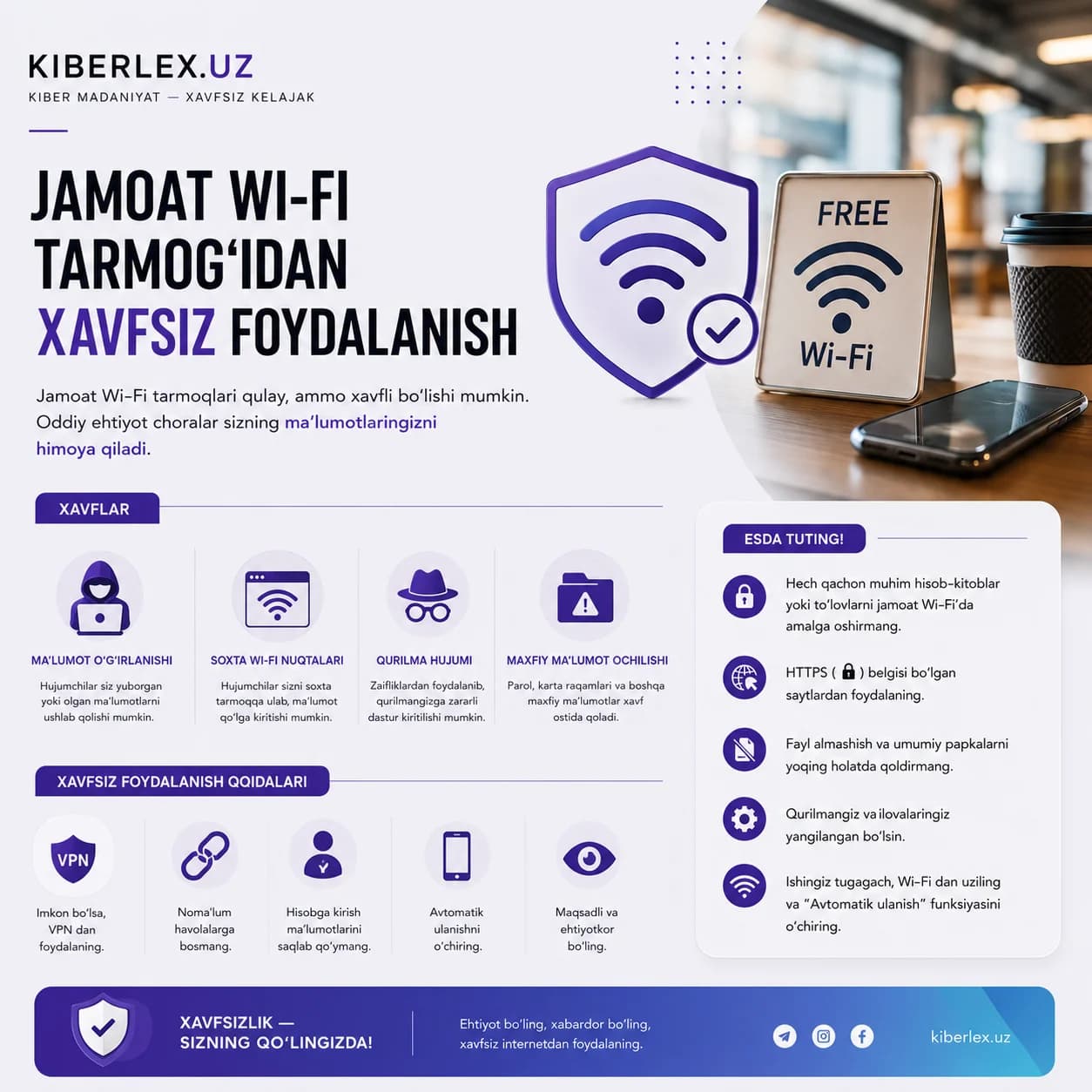 Bepul Wi-Fi qulay, ammo uning narxi ko'pincha ma'lumotlaringiz bo'lib chiqadi.